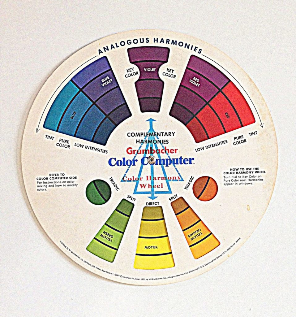 Vintage 1970's Analogus color wheel